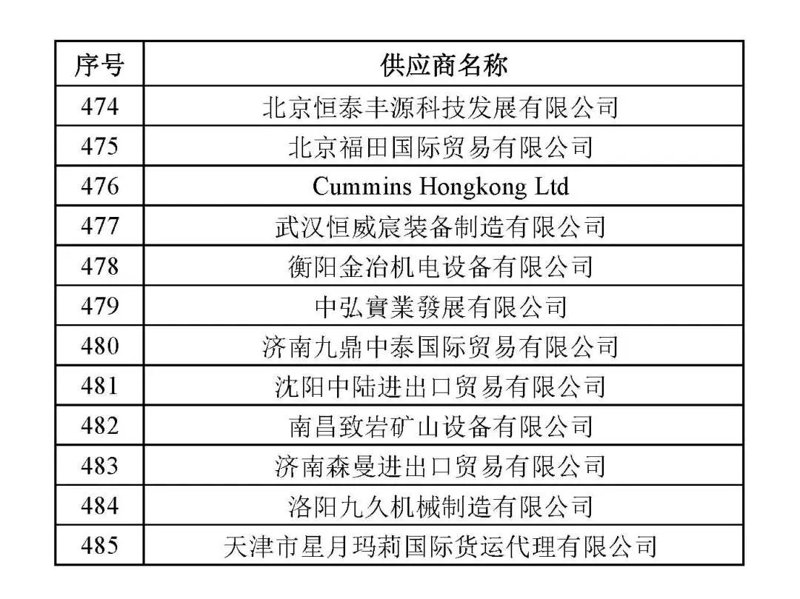 聚焦行业动态：正德金辉商贸引领市场新风向
