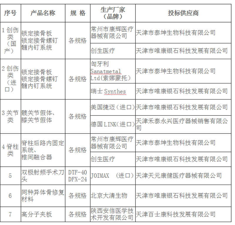 商业新动态:天津正德金辉商贸有限公司助力区域经济腾飞
